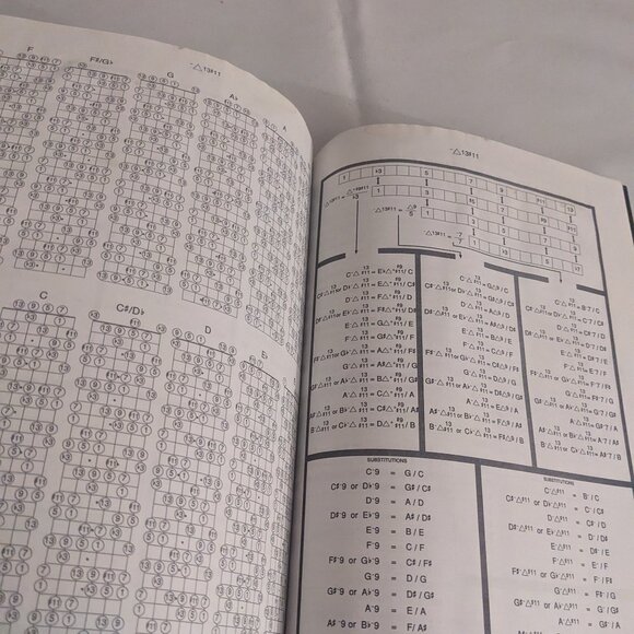 The Guitar Grimoire Chords and Voicings Book - Picture 4 of 5